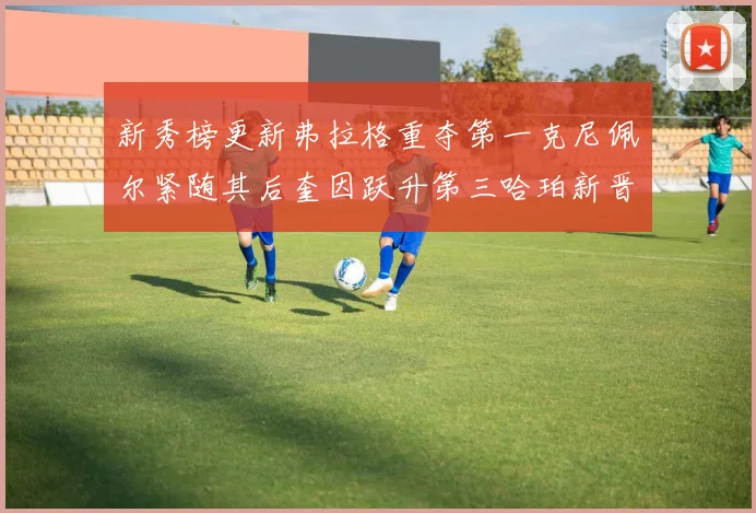 新秀榜更新弗拉格重夺第一克尼佩尔紧随其后奎因跃升第三哈珀新晋入榜