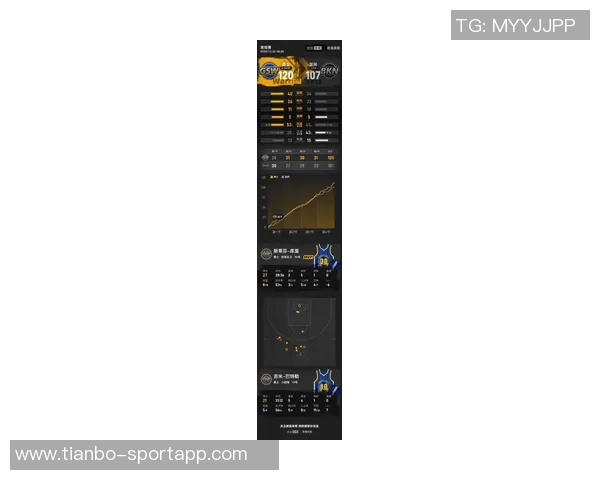 张佳玮分析勇士战术库里与巴特勒传切配合不依赖持球进攻 张佳玮分析勇士战术库里与巴特勒传切配合不依赖持球进攻