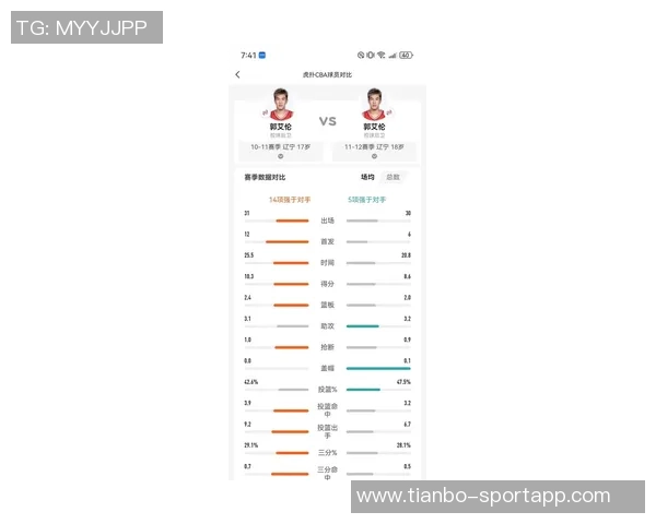 媒体人分析CBA球员赴NBA选秀挑战建议先在NCAA磨练技能1至2年